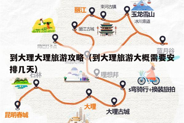 到大理大理旅游攻略（到大理旅游大概需要安排几天）